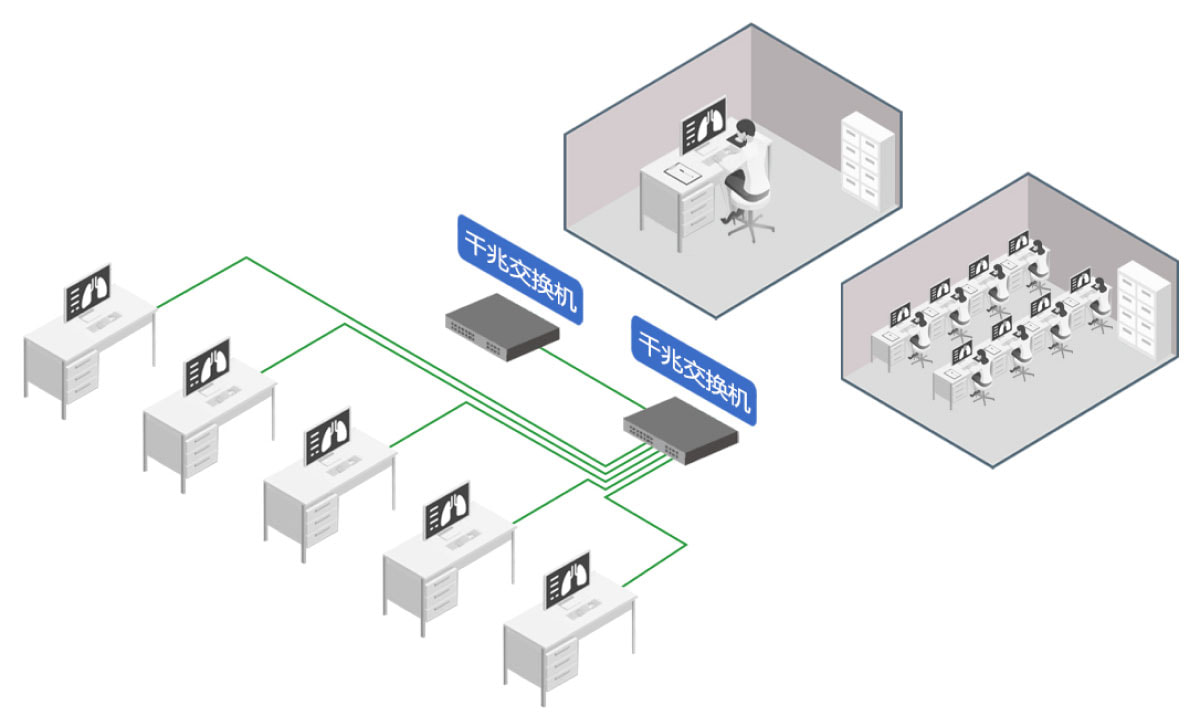 ��ͳ�����ʴ���6600����