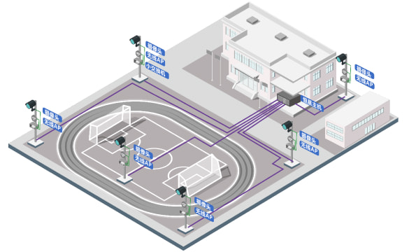 �����3.X�����ʴ���6600����